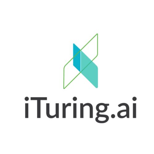 iurting ituring