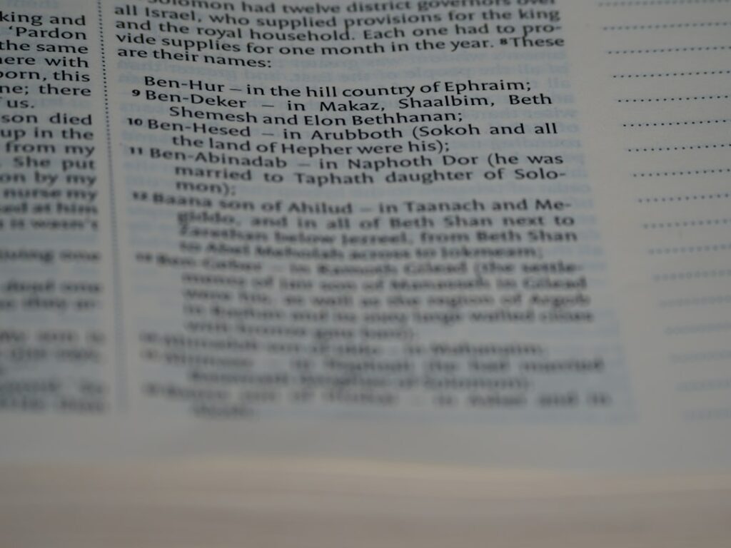 Photo Keyword research
